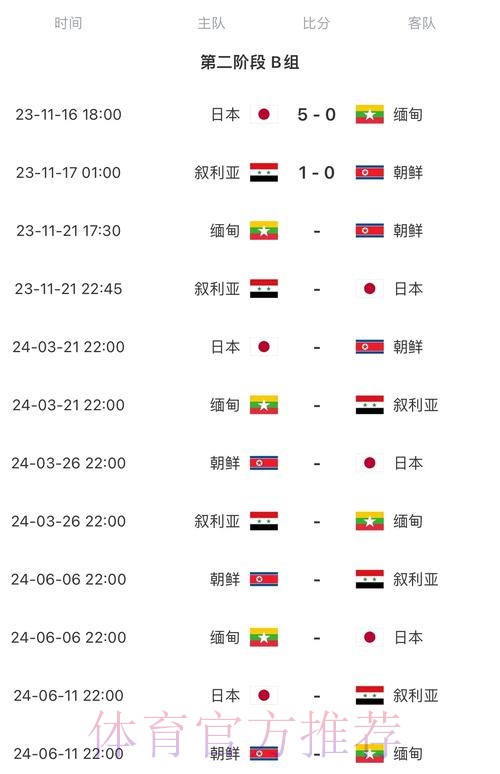 2026世界杯赛程完整版赛事详情在哪里看 2026世界杯赛程完整版赛事详情在哪里看
