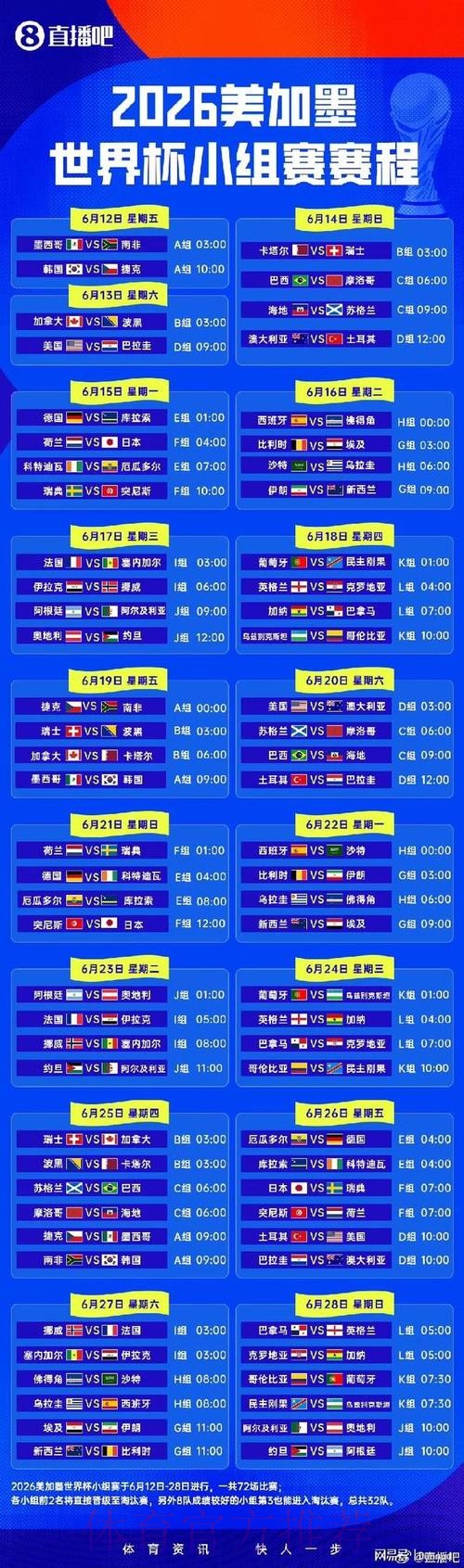 2026世界杯小组赛赛程今日最新时间表免费观看 2026世界杯小组赛赛程今日最新时间表免费观看