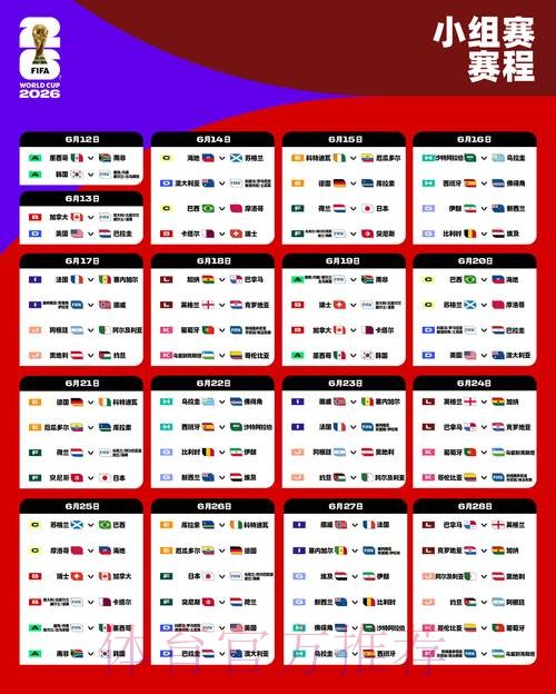 2026世界杯小组赛赛程今日最新时间表免费观看 2026世界杯小组赛赛程今日最新时间表免费观看