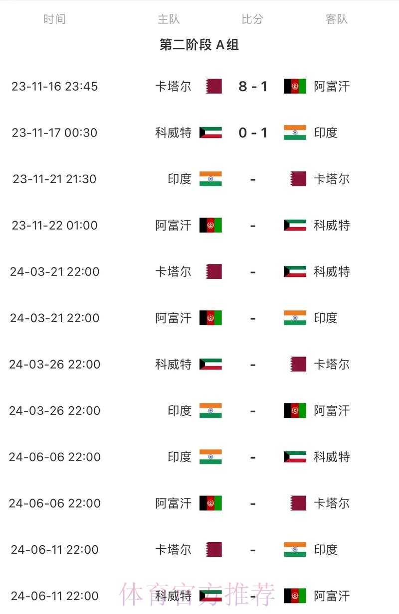 2026世界杯每日赛程完整版全程直播官网入口 2026世界杯每日赛程完整版全程直播官网入口