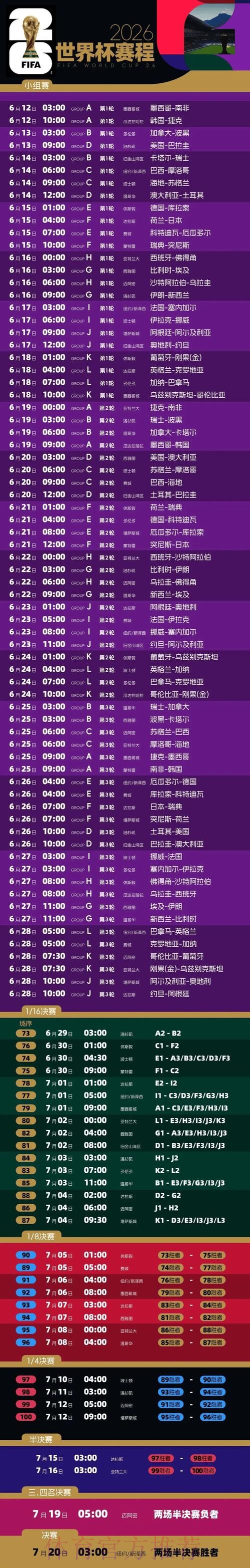 2026世界杯每日赛程完整版全程直播官网入口 2026世界杯每日赛程完整版全程直播官网入口