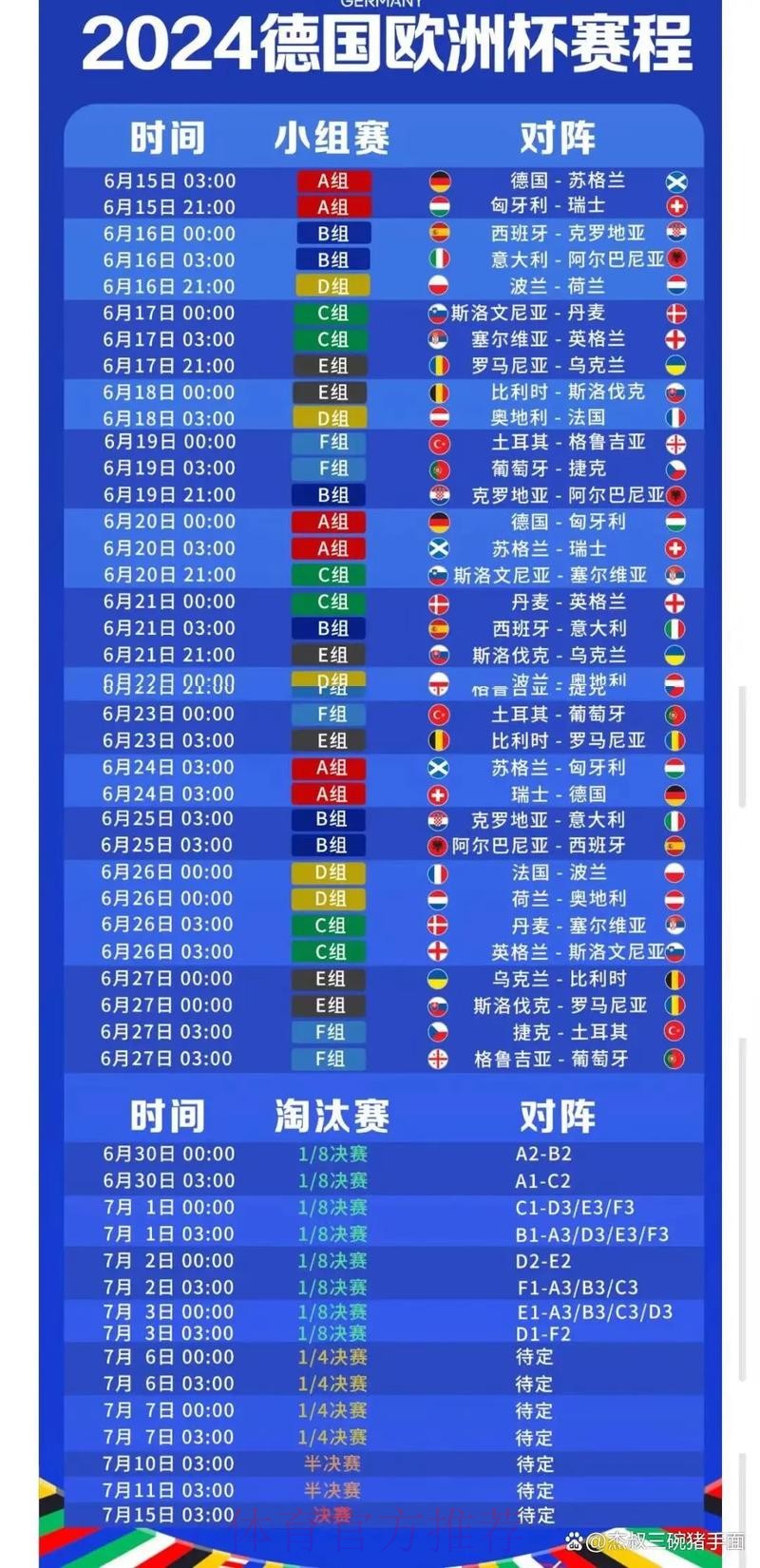 2026世界杯直播详细安排最新时间表查询入口 2026世界杯直播详细安排最新时间表查询入口