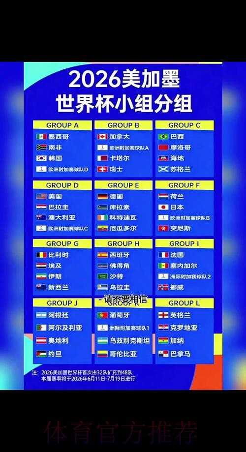 2026世界杯小组赛赛程今日观看指南怎么查 2026世界杯小组赛赛程今日观看指南怎么查