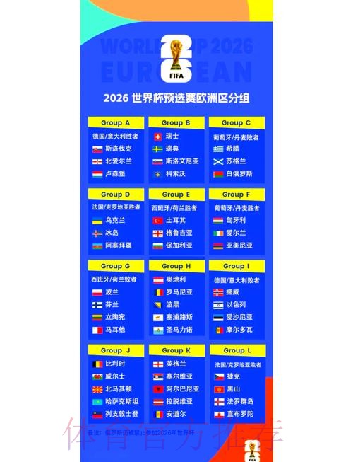 2026世界杯小组赛赛程详细安排赛事详情官网入口